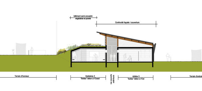 VESTIAIRES DE FOOTBALL à Creys-Mépieu - concours 2010 - projet non retenu